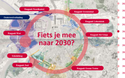 Horta-infoavond 19 mei 2026 om 20u – Fiets je mee naar 2030?